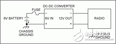 Figure 1. This unit can work on the workbench because the base of the dotted line is not connected to the radio.