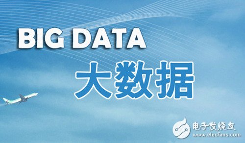 Build platforms such as industrial cloud and big data to improve the level of intelligent manufacturing