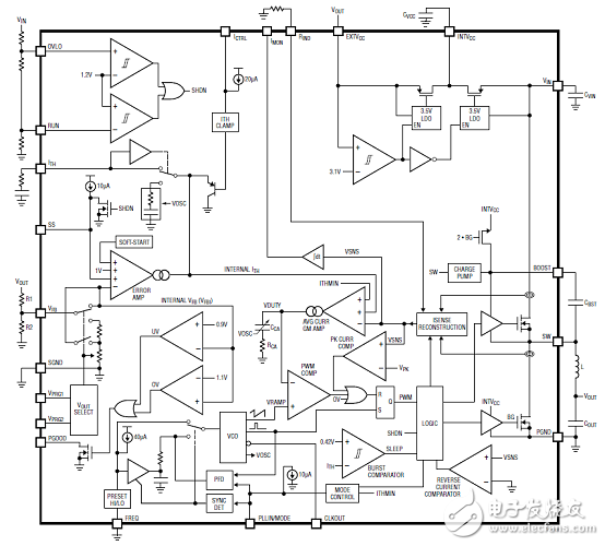 [Original] Linear LTC7103 105V 2.3A Low EMI Buck Regulator Solution