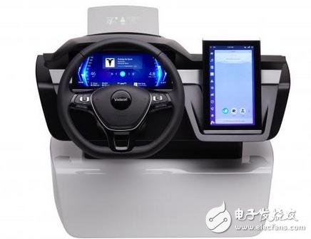 Visteon Provides Geely with SmartCore Integrated Cockpit Domain Controller for Geely's New Electric Vehicle Platform