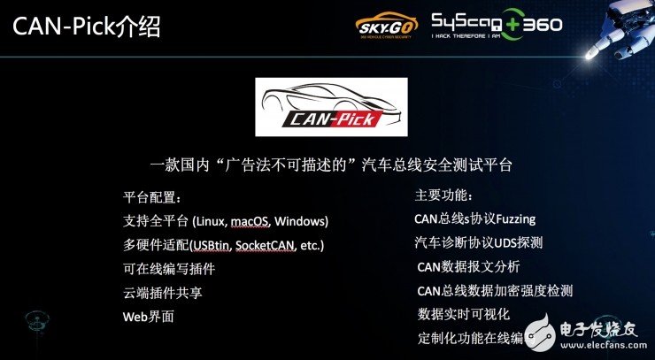 What is the CAN design? Why is the car with CAN design most susceptible to hacking?