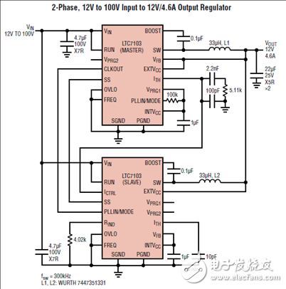 [Original] Linear LTC7103 105V 2.3A Low EMI Buck Regulator Solution