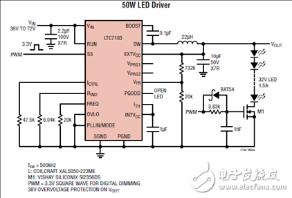 [Original] Linear LTC7103 105V 2.3A Low EMI Buck Regulator Solution