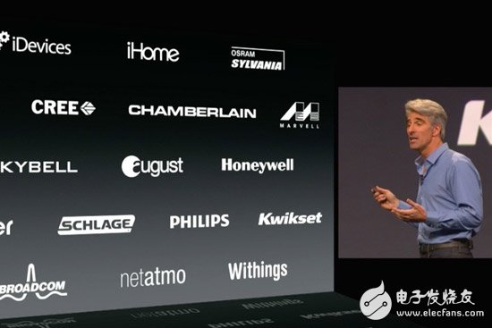 Overrated smart home platform: What surprises can Apple HomeKit bring?