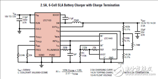 [Original] Linear LTC7103 105V 2.3A Low EMI Buck Regulator Solution