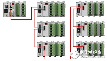 Electronic product performance evaluation temperature rise curve test