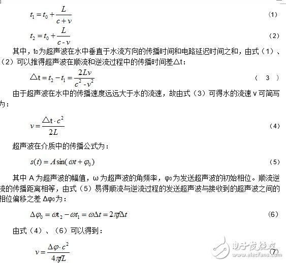 Principle of phase difference flow measurement of ultrasonic heat meter chip UTA6905