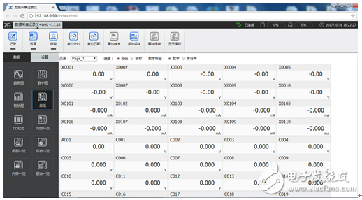 Electronic product performance evaluation temperature rise curve test