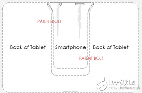 Samsung's new patent: Tablet PC driven by smart machine