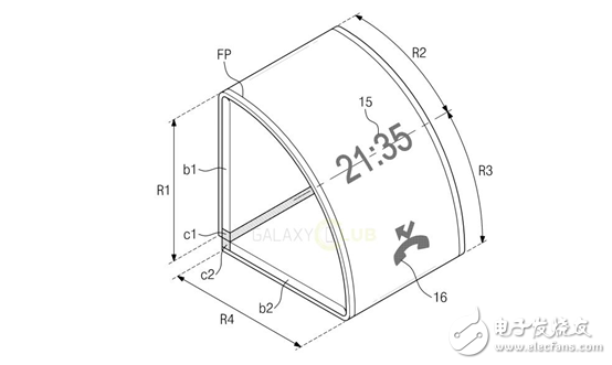 How do you want to play, how do you play Samsung folding screen patents?