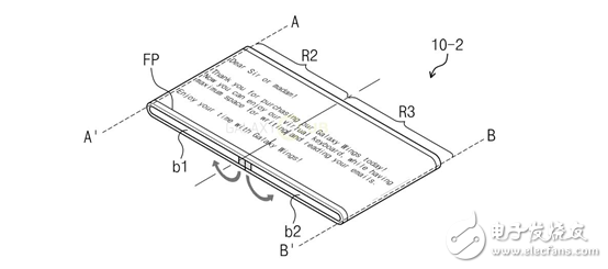 How do you want to play, how do you play Samsung folding screen patents?