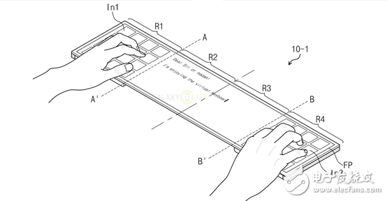 How do you want to play, how do you play Samsung folding screen patents?