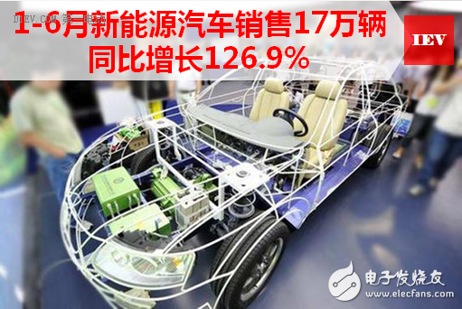 China's new energy auto industry's four joys and four worries