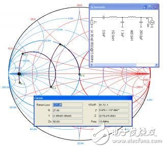 Introduction to NFC Smart TV Structure Analysis