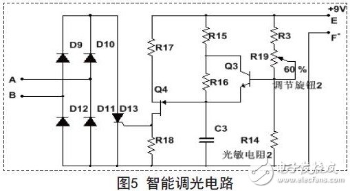 Intelligent dimming circuit