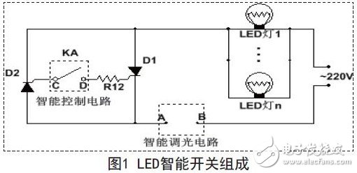 LED intelligent switch