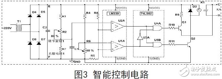 Intelligent control circuit