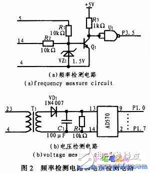 Design of Airborne Digital Generator Control Box Based on AT89S51 Design