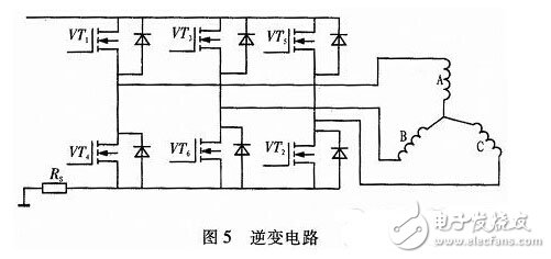 Design of Control System for All Digital Double Closed Loop Brushless DC Motor Based on ARM