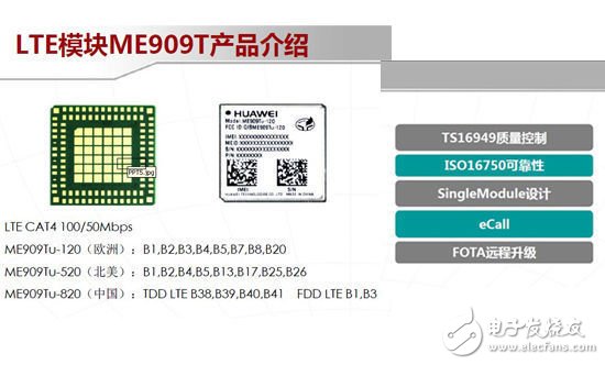 Car module ME909T