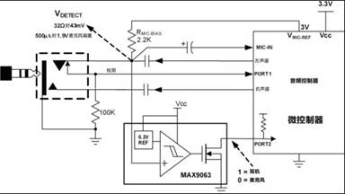 Comparator circuit for headphone detection