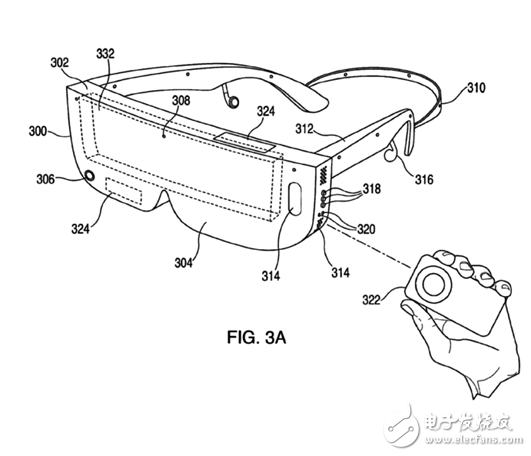 Apple released a portable VR helmet with a display for the iPhone