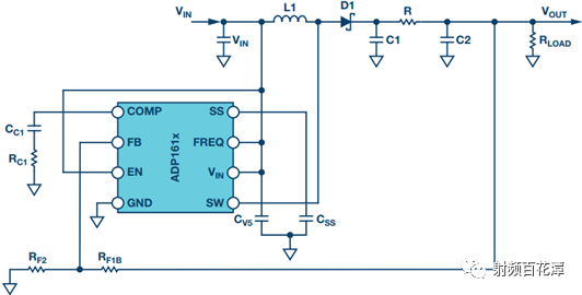 Eliminate the output noise of the switching power converter with a multi-stage filter