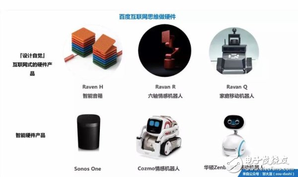 AI+Hardware_Internet thinking compared to holistic thinking