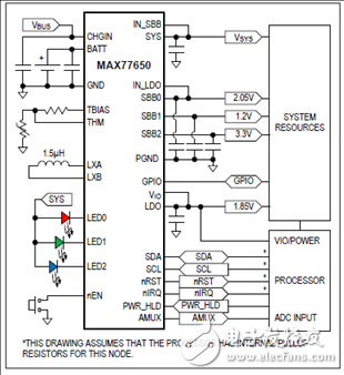 [Original] Maxim MAX77650 small lithium battery high integration charging and power solution