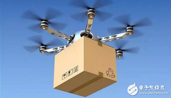 Drone Delivery: An industry that is about to replace the courier?