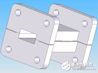 Analysis and Solution of Common Problems in Microwave Components - Waveguide Cavity Combination