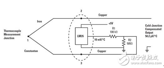 Figure 3: Using the LM35 for Thermocouple Cold Junction Compensation