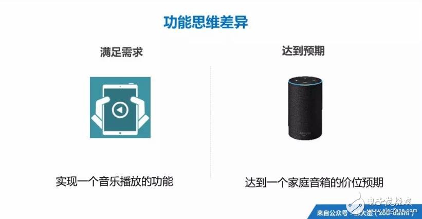 AI+Hardware_Internet thinking compared to holistic thinking