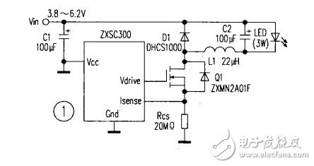 Detailed description of the basic design of the LED power drive circuit