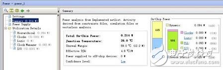 Let's talk about the low-power design of FPGAs.