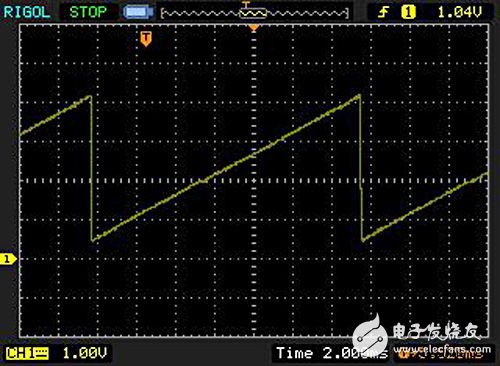 Magnetic position sensor has greatly improved the power consumption problem