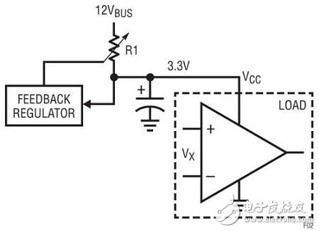 Figure 2 feedback loop adjusts the resistance of series resistor R1 to regulate 3.3V