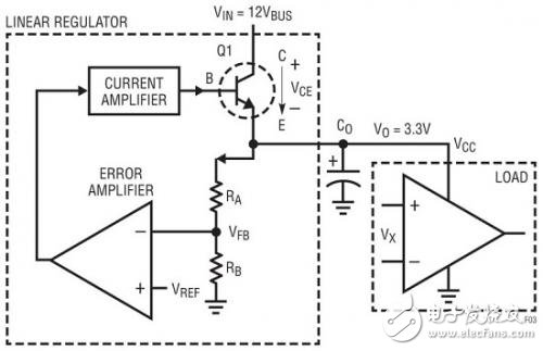 Figure 3 linear regulator can implement a variable resistor to regulate the output voltage