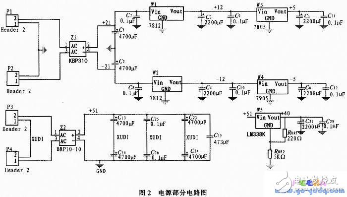 High Precision Digital DC Current Source Controlled by AT89S52 Single Chip Microcomputer