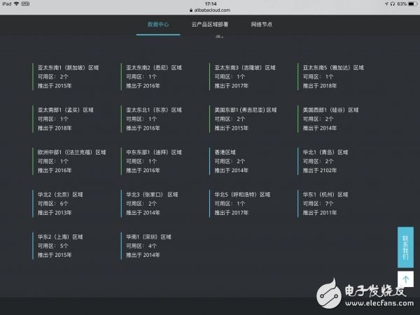 Ali, Huawei and Tencent take the example of combing the status quo and future of cloud computing with Chinese characteristics