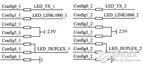 Figure 6 Hardware configuration of 88E1111