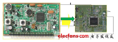 DSP tuner circuit is significantly smaller than conventional tuner