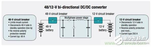 The technical road of bidirectional DC/DC power supply is gone?