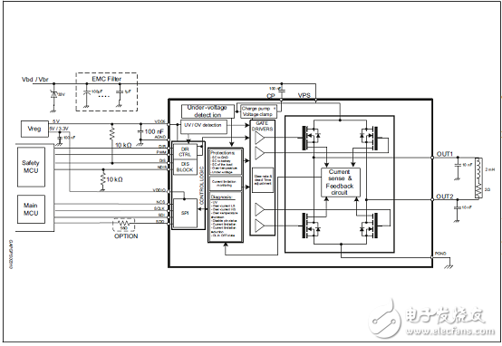 Automotive Application L9960 Integrated H-Bridge Solution Detailed
