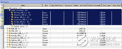 Established a good I / O port window