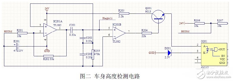 Automotive Controllable Electronic Suspension System Design ECAS Composition and Principle