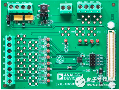 ADI ADGS1408(9) SPI interface multiplexer solution