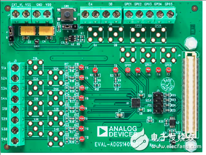 ADI ADGS1408(9) SPI interface multiplexer solution