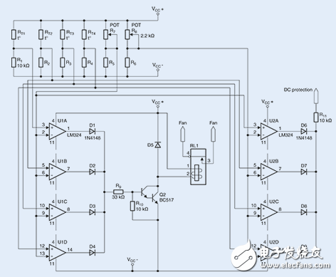 A detailed explanation of the negative temperature coefficient thermistor