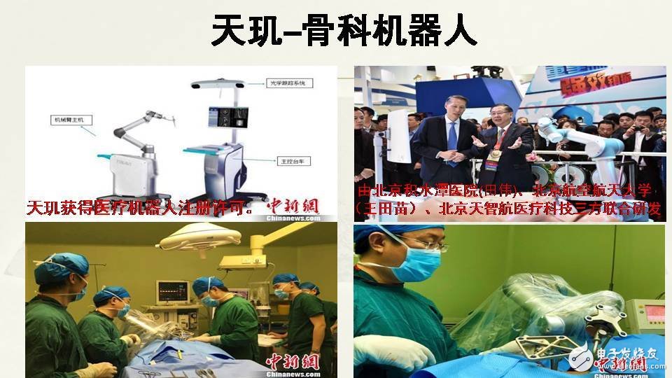 I understand the current situation and future prospects of surgical robots